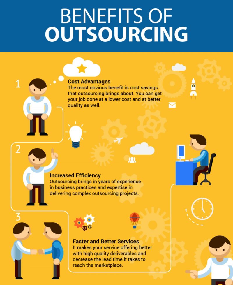 outsourcing jobs benefits