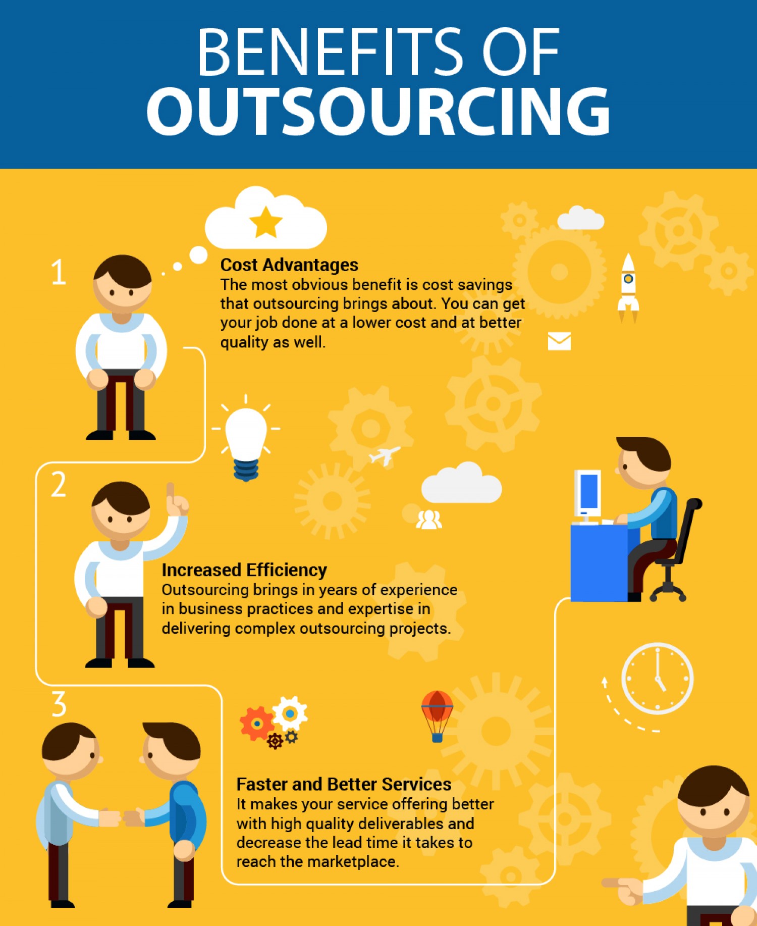 Outsource A Business