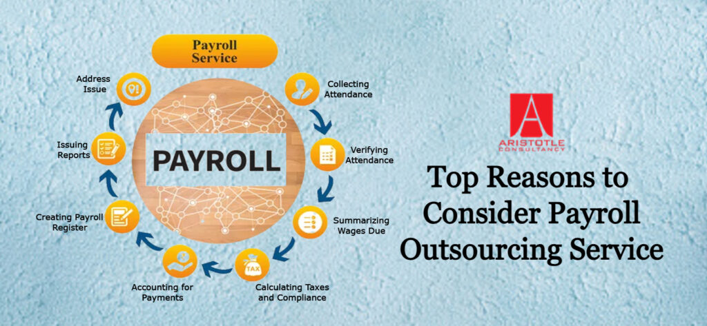 Top Reasons to Consider Payroll Outsourcing Service