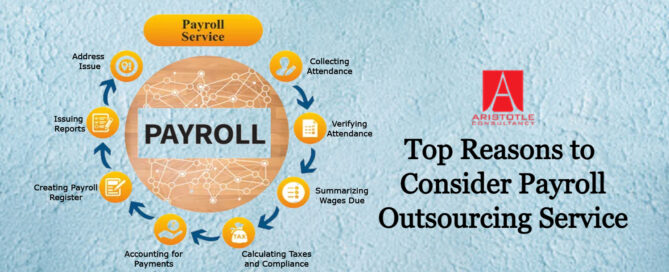 Payroll Outsourcing Service