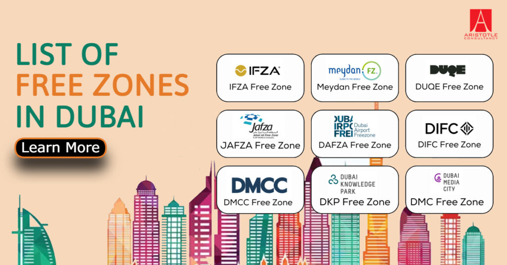 List of Free Zones in Dubai